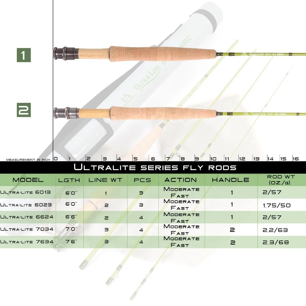 MAXIMUMCATCH Ultralite/V-light - Fishing Line Box 리뷰 및 가격