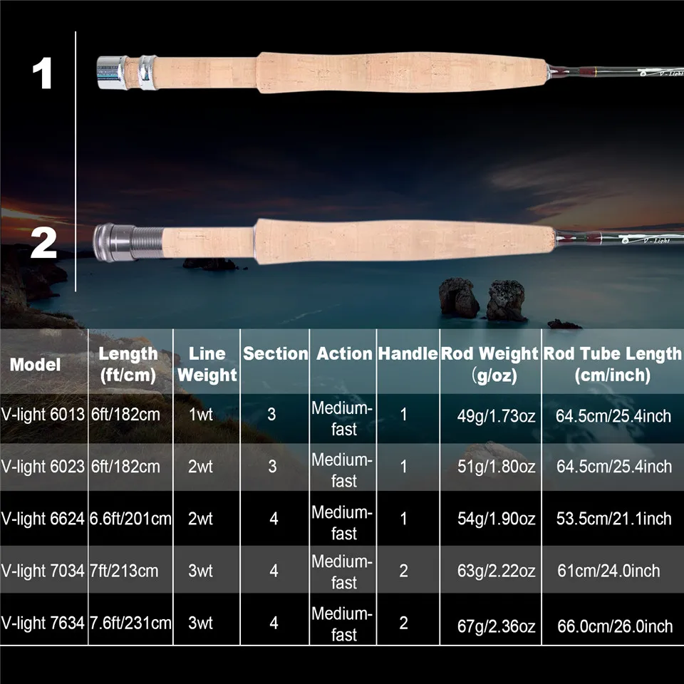 MAXIMUMCATCH Ultralite/V-light - Fishing Line Box 리뷰 및 가격